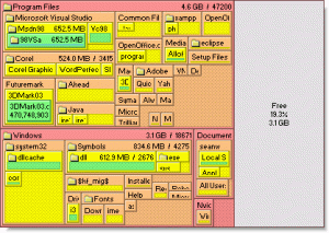 SpaceMonger treemap
